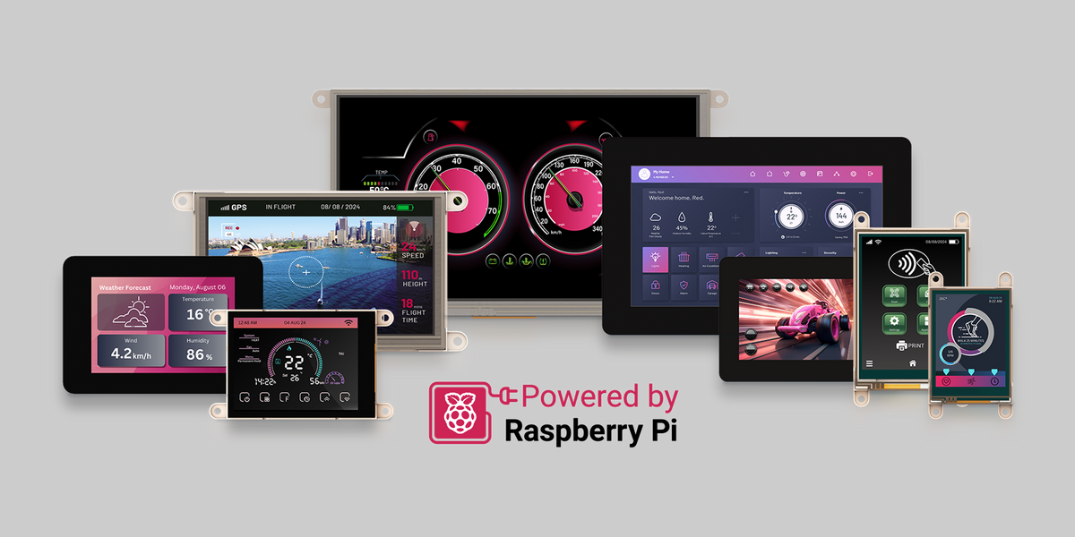 The gen4-RP2350 Series Powered by Raspberry Pi is Now Available