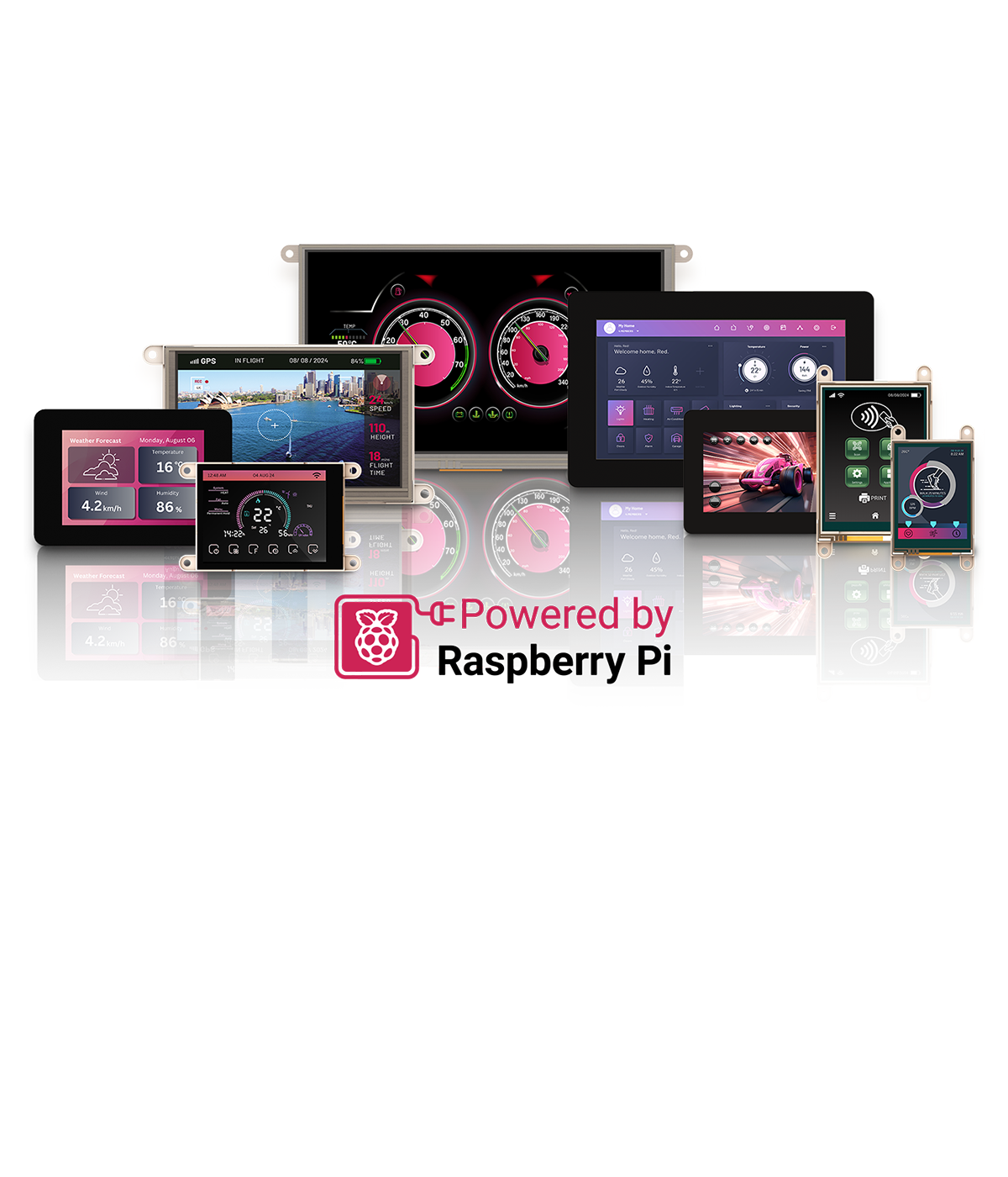 4D Systems gen4-RP2350 intelligent display modules powered by Raspberry Pi RP2350