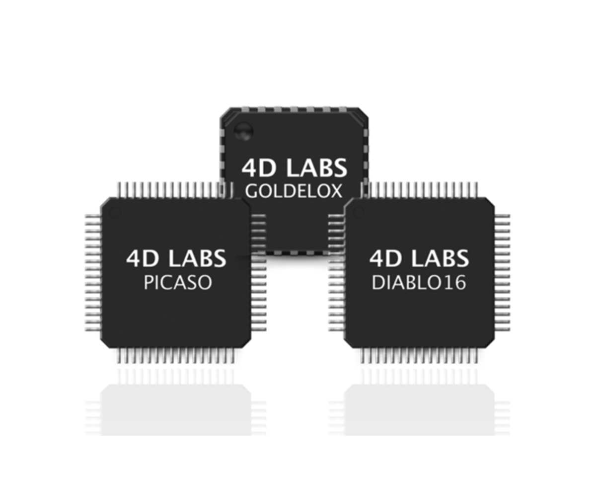 4D Systems graphics processors for embedded display and HMI development