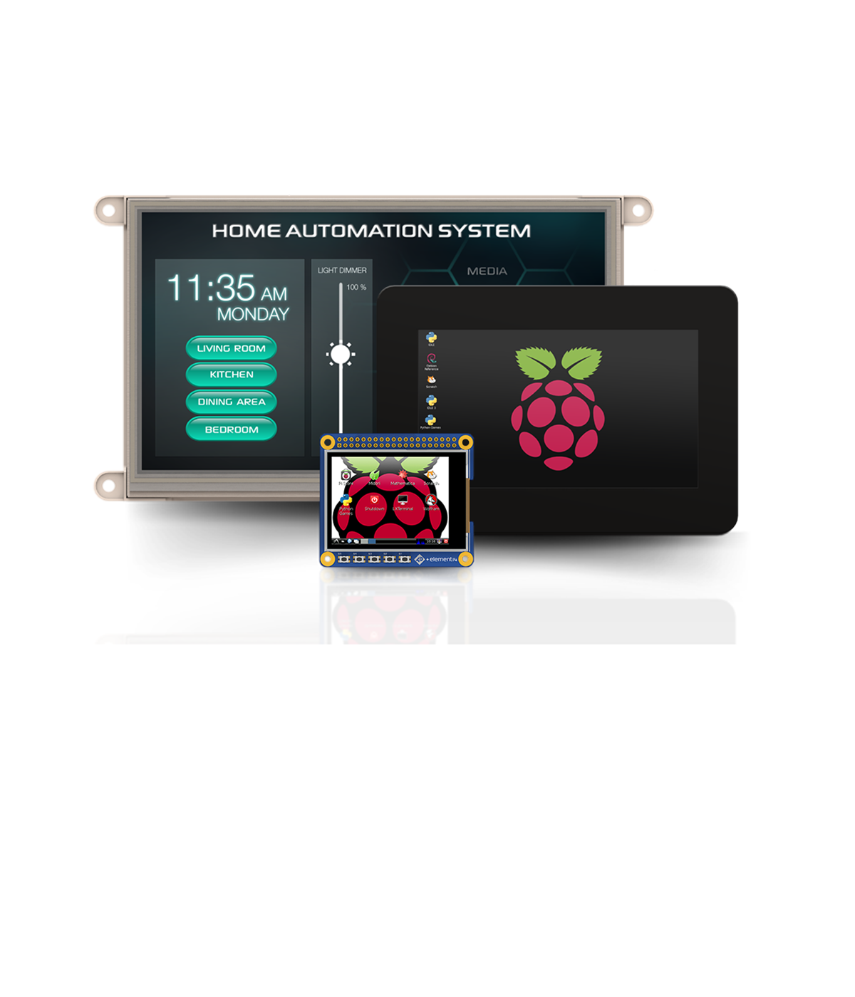 4D Systems touchscreen displays for Raspberry Pi A+, B+, Pi 2, Pi 3, Pi 4 and Pi Zero series