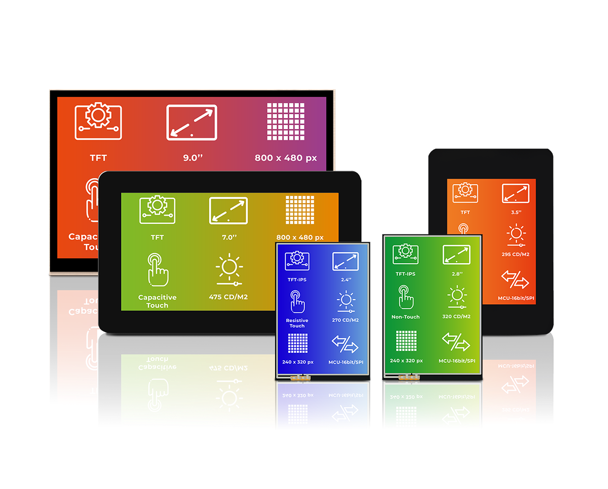 TFT-LCD Series intelligent display modules