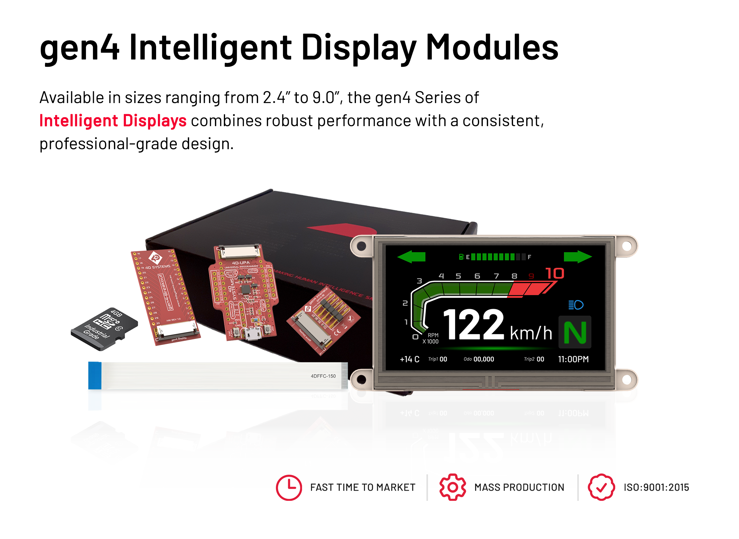 Browse All Displays