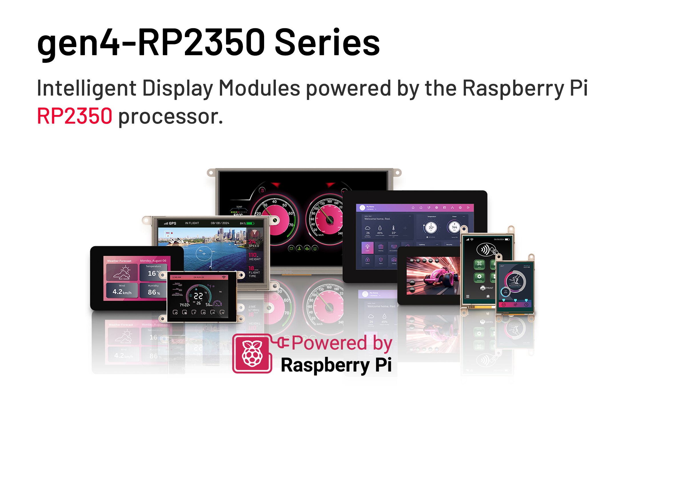 Explore gen4-RP2350 Series