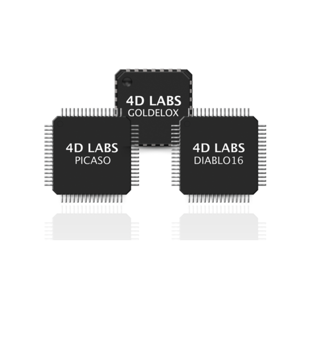 4D Systems graphics processors for intelligent display modules