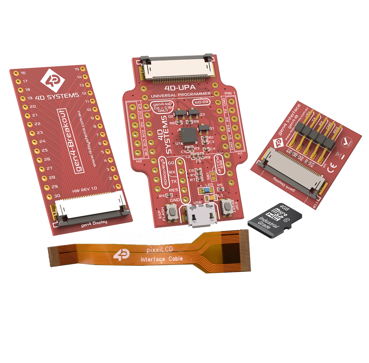 pixxiLCD Starter Kit