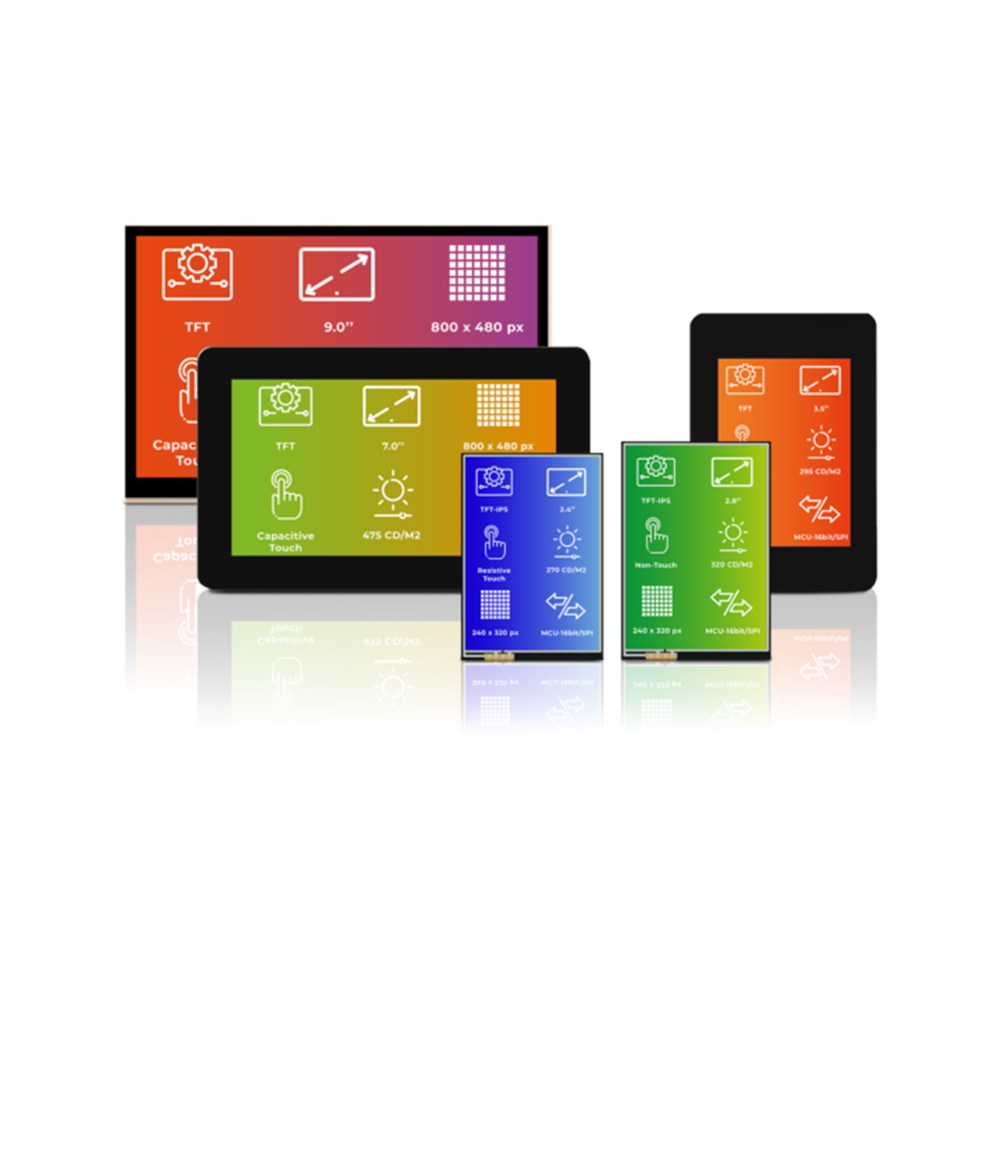 4D Systems TFT-LCD display modules with resistive and capacitive touchscreen options