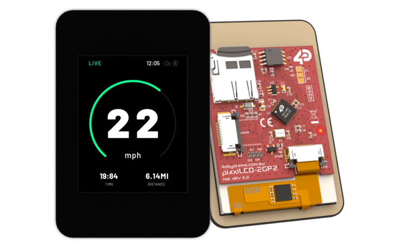 pixxiLCD Display Modules 4D Systems