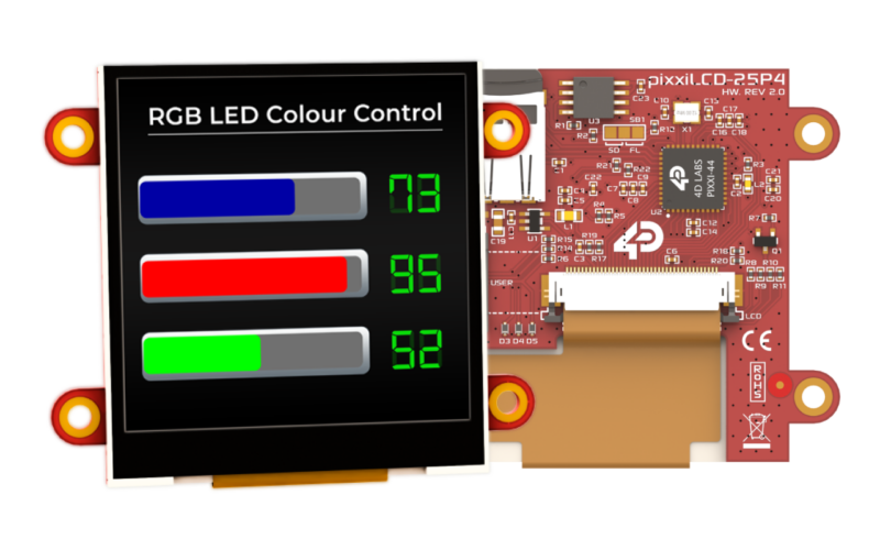 pixxiLCD Display Modules 4D Systems