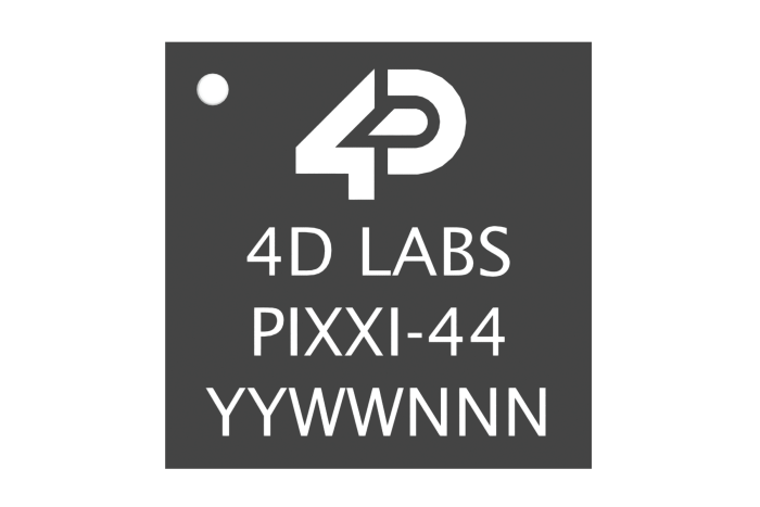 PIXXI-44